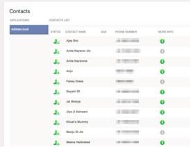 Mspy Nasıl Yüklenir